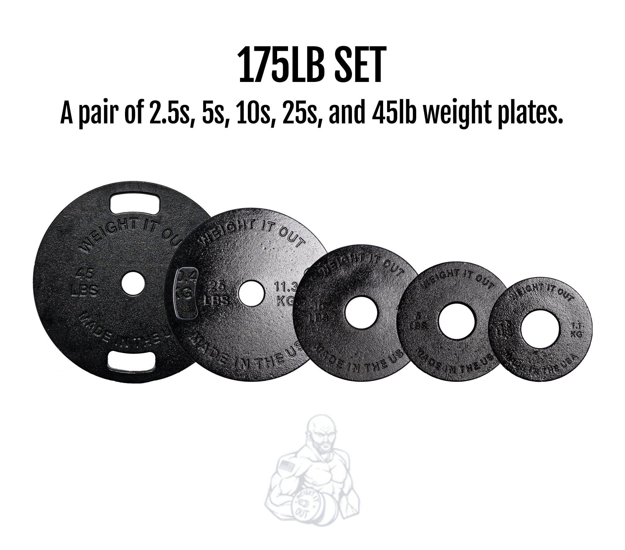 Cast Iron Machined Weight Plate Sets