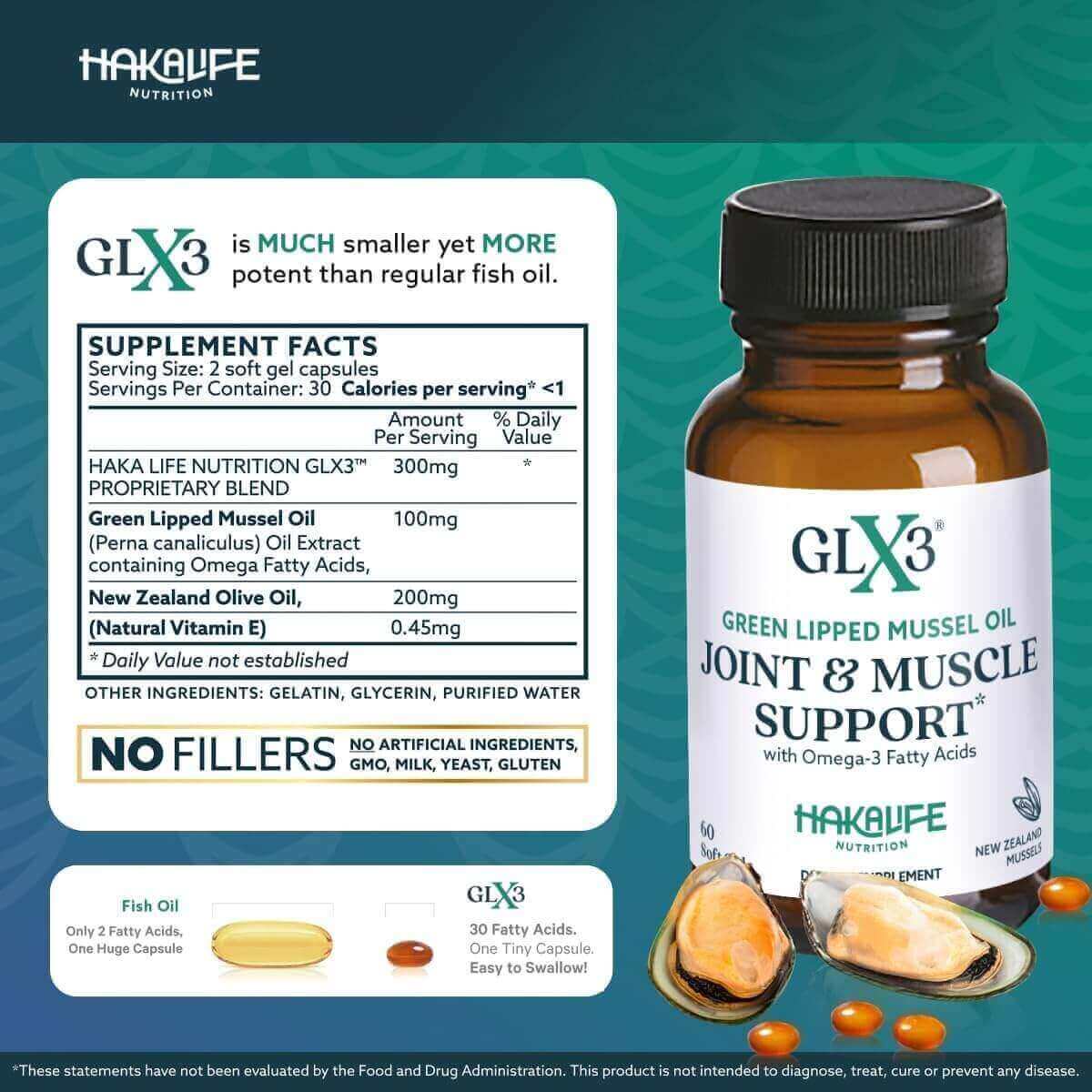 GLX3 - Extra Strength Green Lipped Mussel Oil