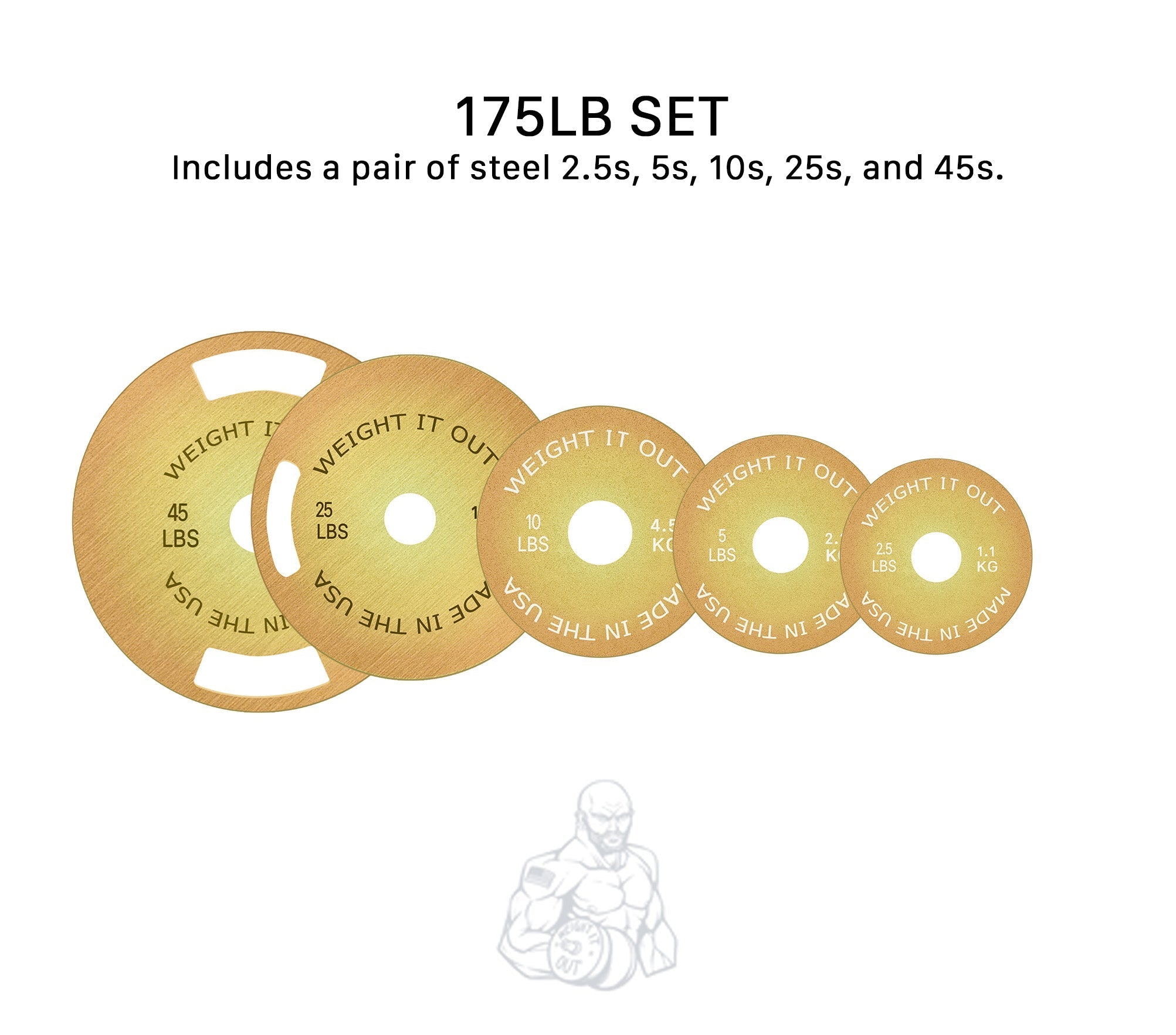 Solid Steel Calibrated Weight Plate Sets Preorder