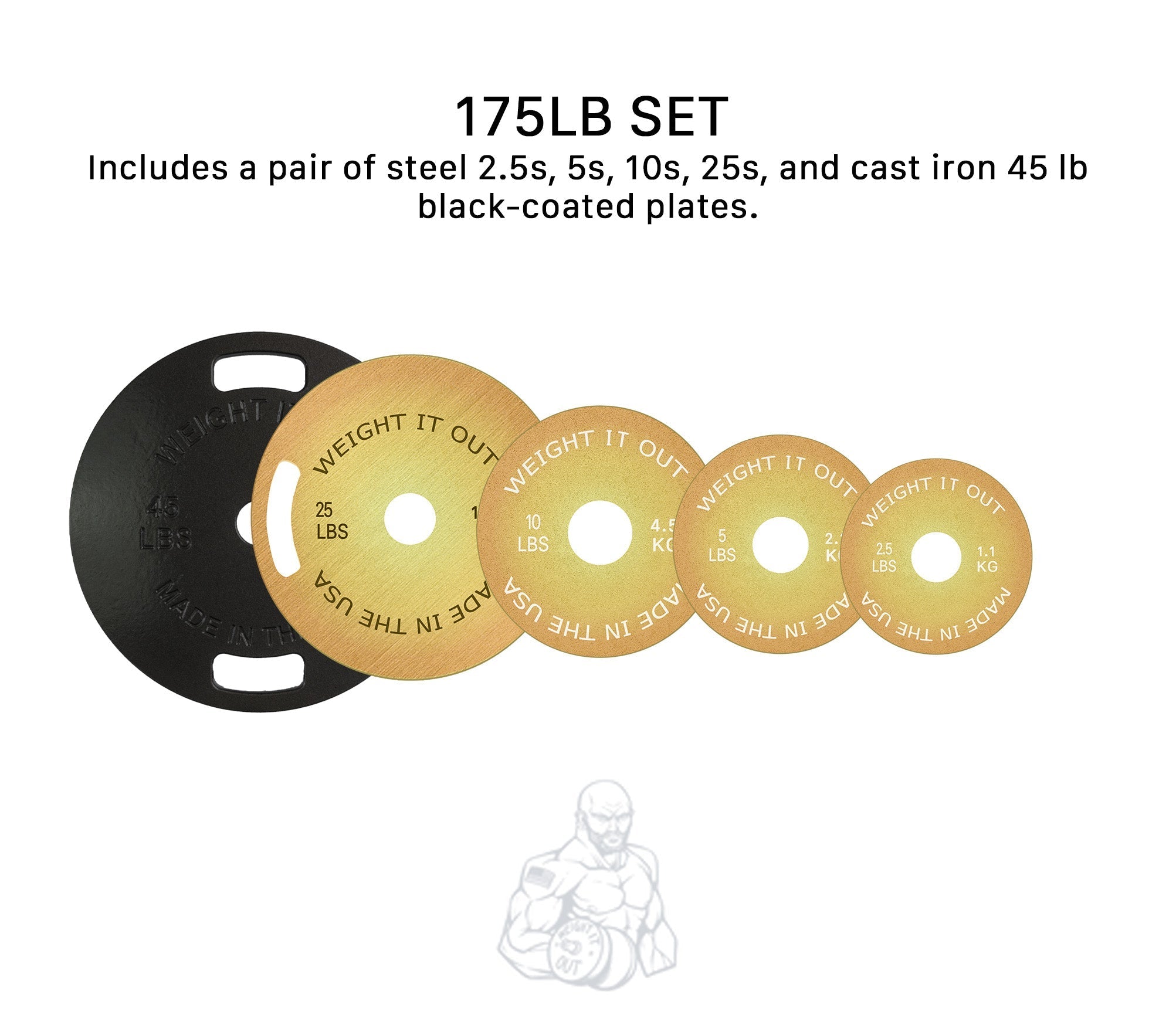 Cast Iron Machined 45lb And Calibrated Solid Steel Weight Plate Sets