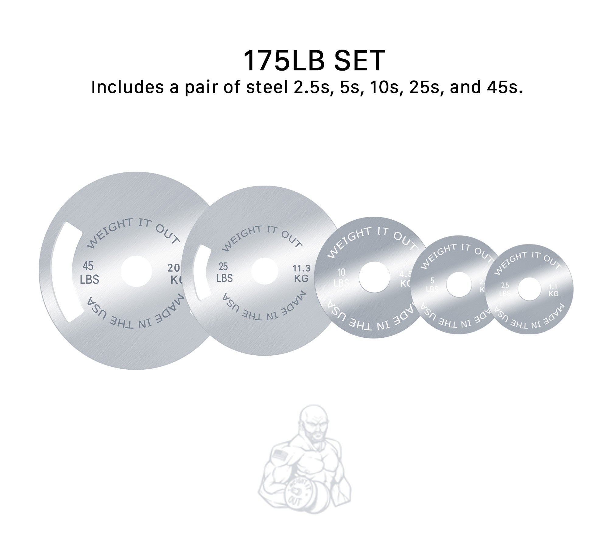 Solid Steel Calibrated Weight Plate Sets Preorder